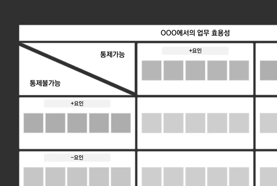 ImageSlide<b>[퍼포먼스 옵저버]</b> 나는 카페형 인간일까?