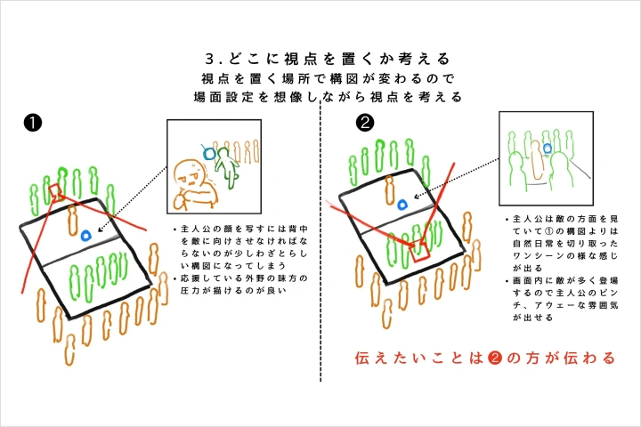 Coloso イラストレーター 幾田