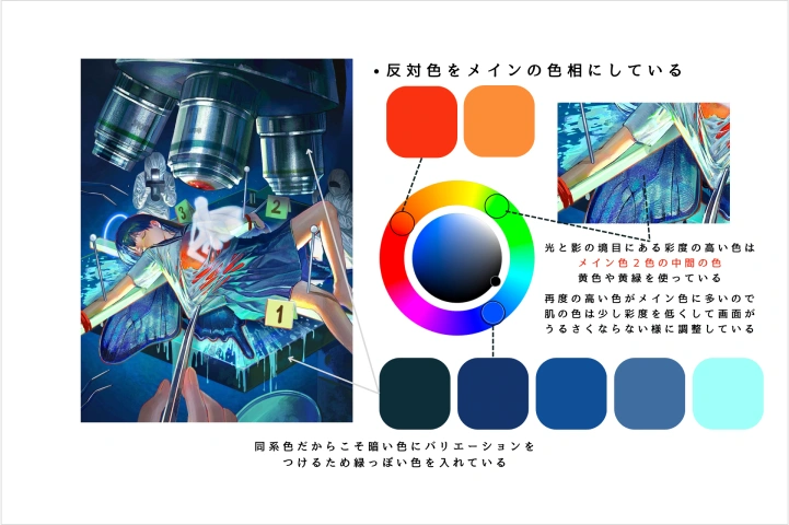 Coloso イラストレーター 幾田
