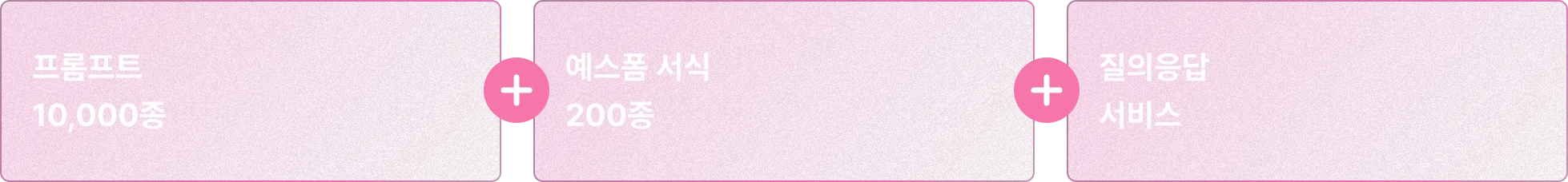 AI,업무자동화,파이썬,업무툴,자동화강의,ChatGPT강의,반복업무,업무자동화,야근해결,노코드툴,ChatGPT문서작업,ChatGPT보고서