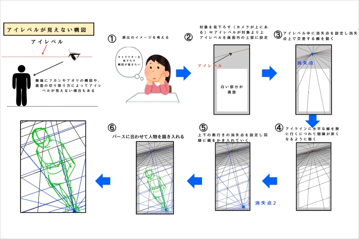Coloso イラストレーター 幾田