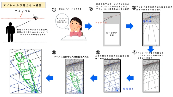 curriculum-illustrator-ikuta2-jp-04.webp