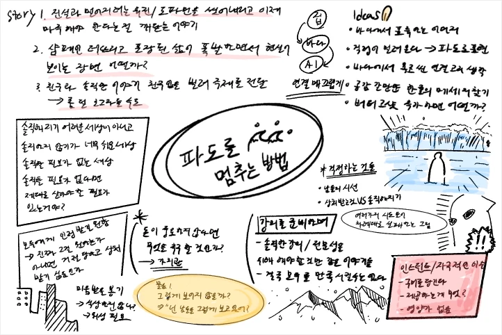 SHOWER 커리큘럼