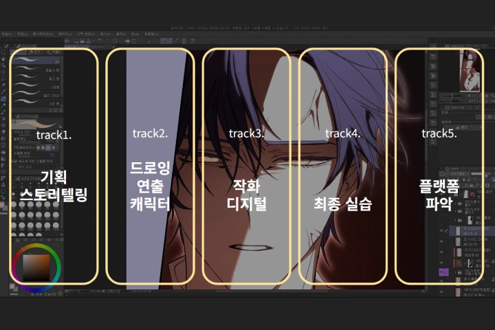 [Academy] 웹툰아카데미 SWA