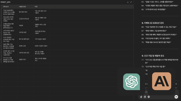 ImageSlide<span style="color: #ffffff; font-weight: bold; text-align: center; display: block;">AI로 고객 메시지에 들어갈 카피 제작</span>