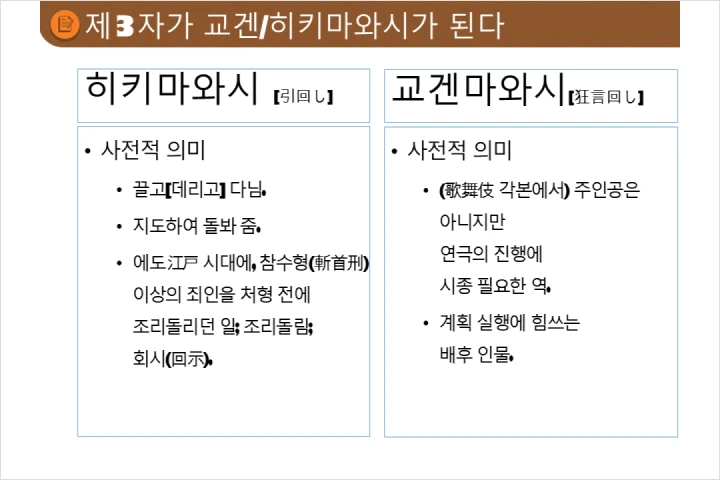 [Academy] 웹툰아카데미 SWA