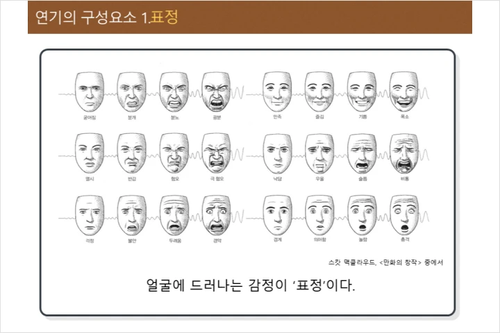 [Academy] 웹툰아카데미 SWA