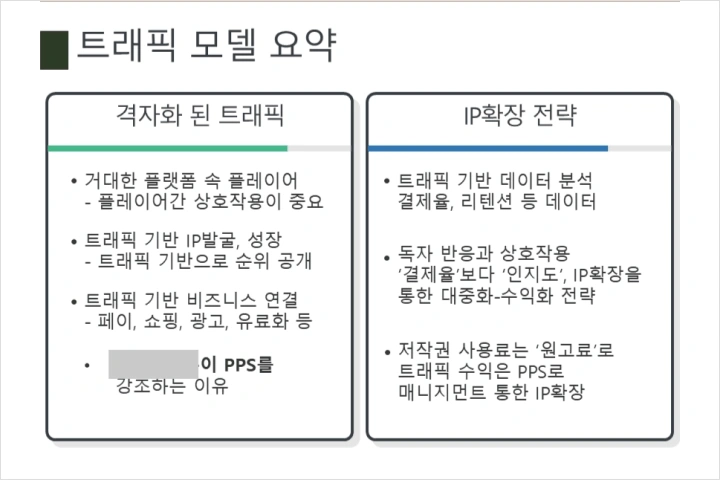 [Academy] 웹툰아카데미 SWA