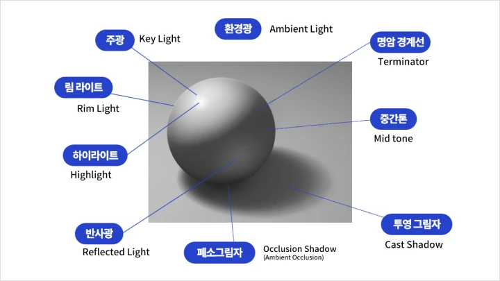 curriculum_illustrator_syagamu_03_2.webp