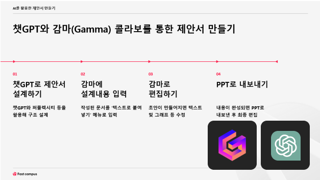 ImageSlide<span style="color: #ffffff; font-weight: bold; text-align: center; display: block;">AI를 활용해 제안서 제작</span>