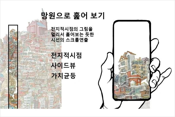 [Academy] 웹툰아카데미 SWA
