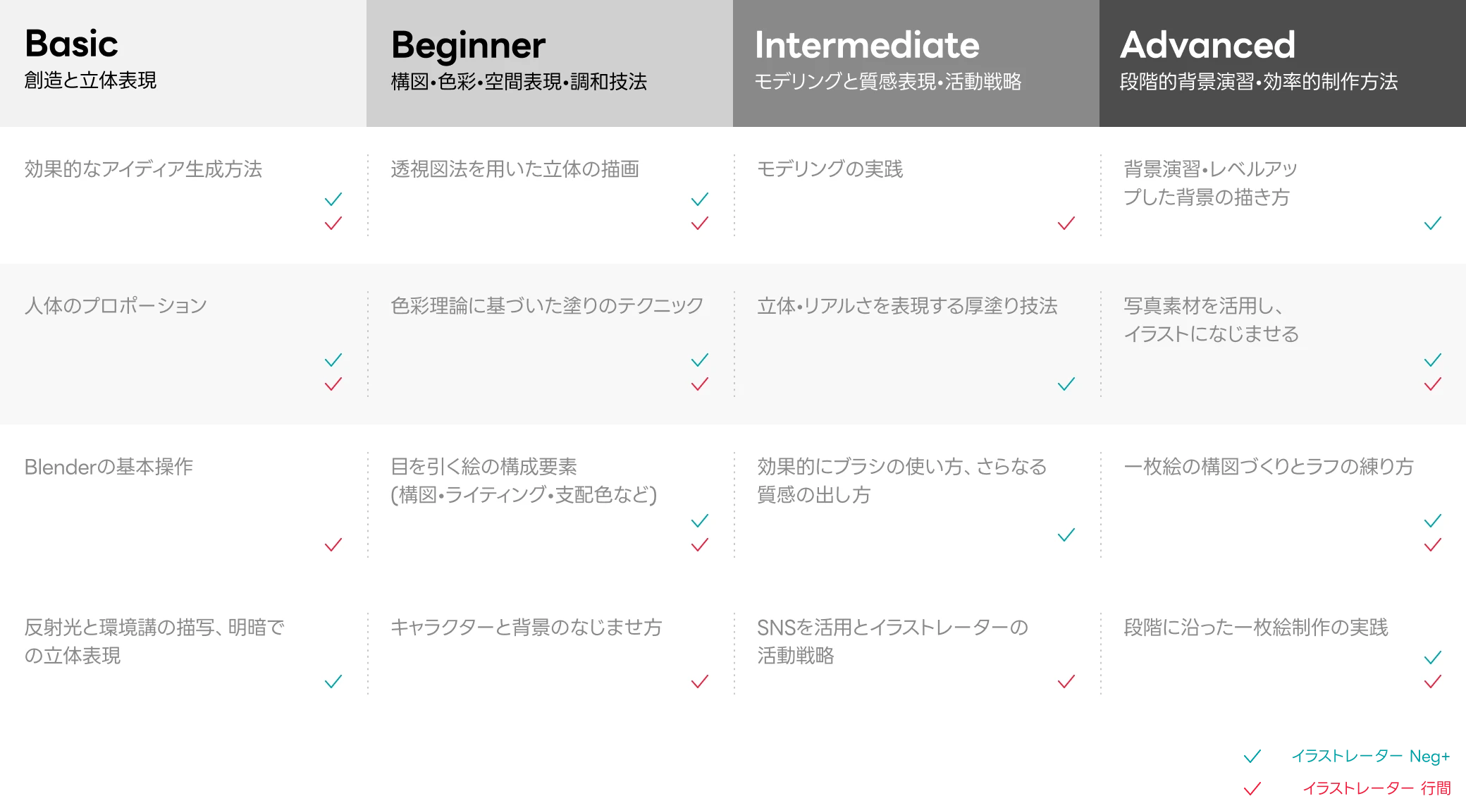 Coloso Neg＋＆行間