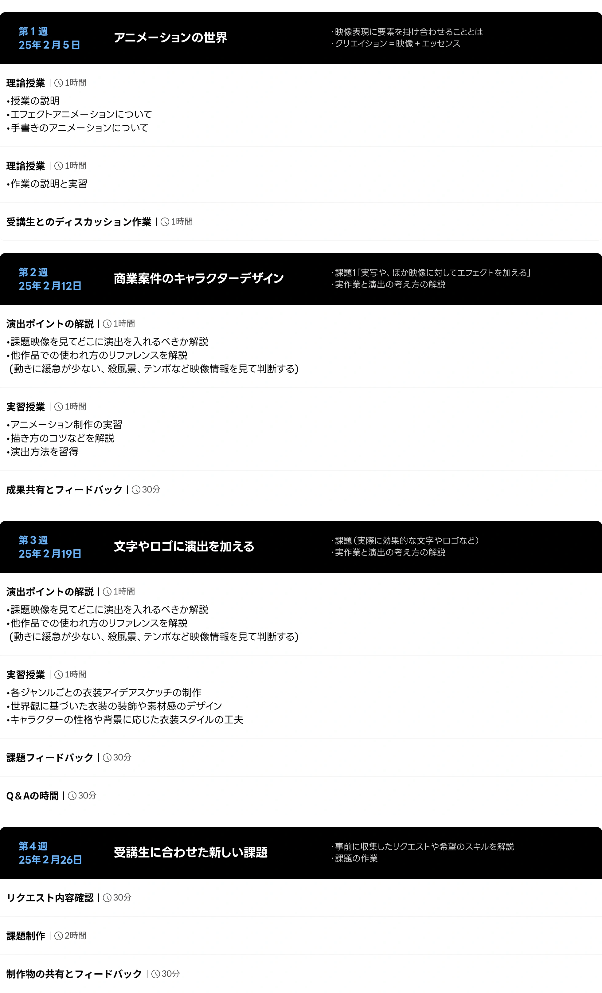 カリキュラム