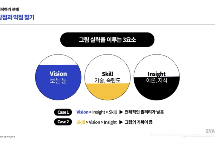 일러스트레이터 샤가무