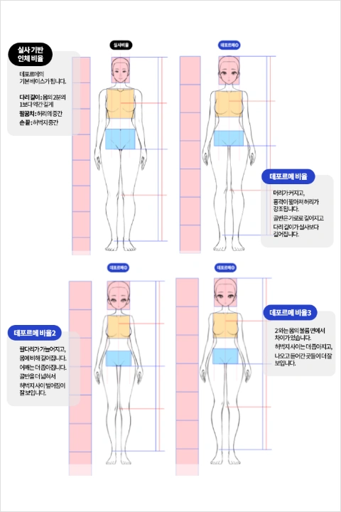 에키나 일러스트 강의 예제일러스트레이터 샤가무