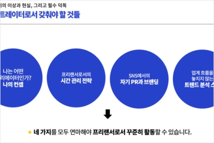 일러스트레이터 샤가무