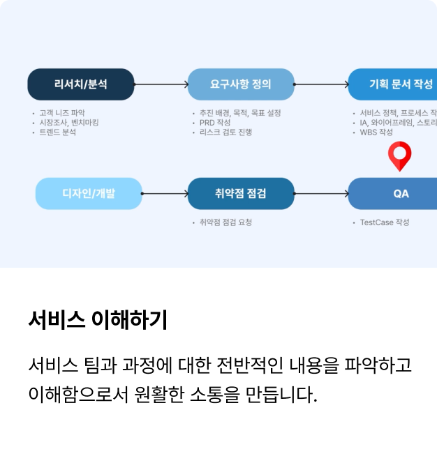 ImageSlide
