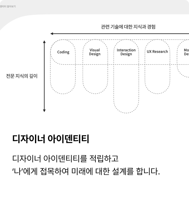 ImageSlide