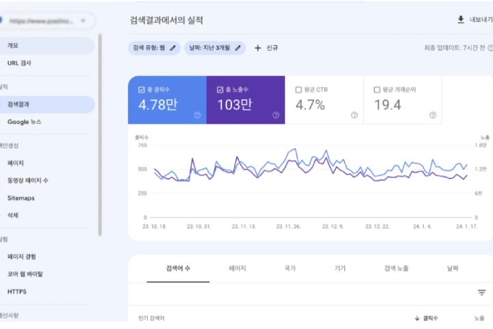 콜로소 에셋 상품 요약 