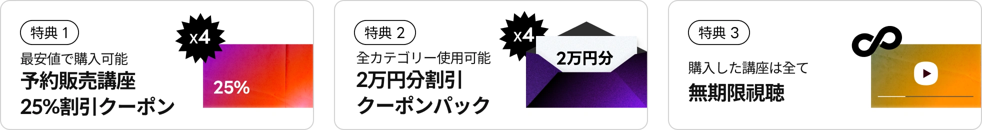  coloso FINAL SALE 特典
