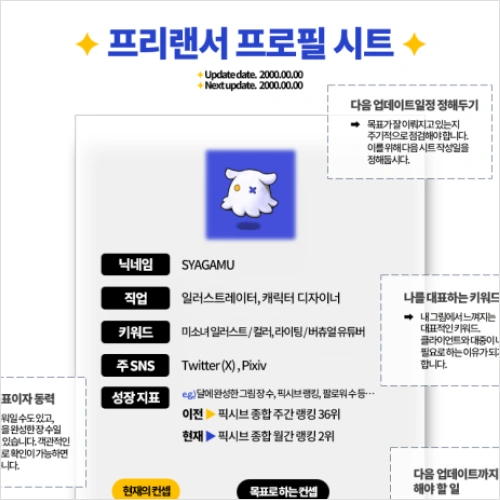 일러스트레이터 샤가무