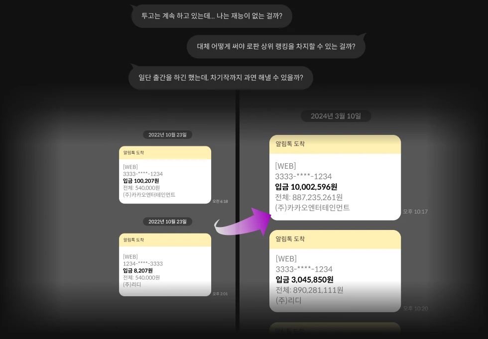 웹소설 작가 단리한