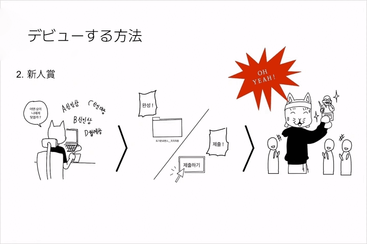 漫画家 金田サト