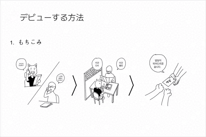 漫画家 金田サト
