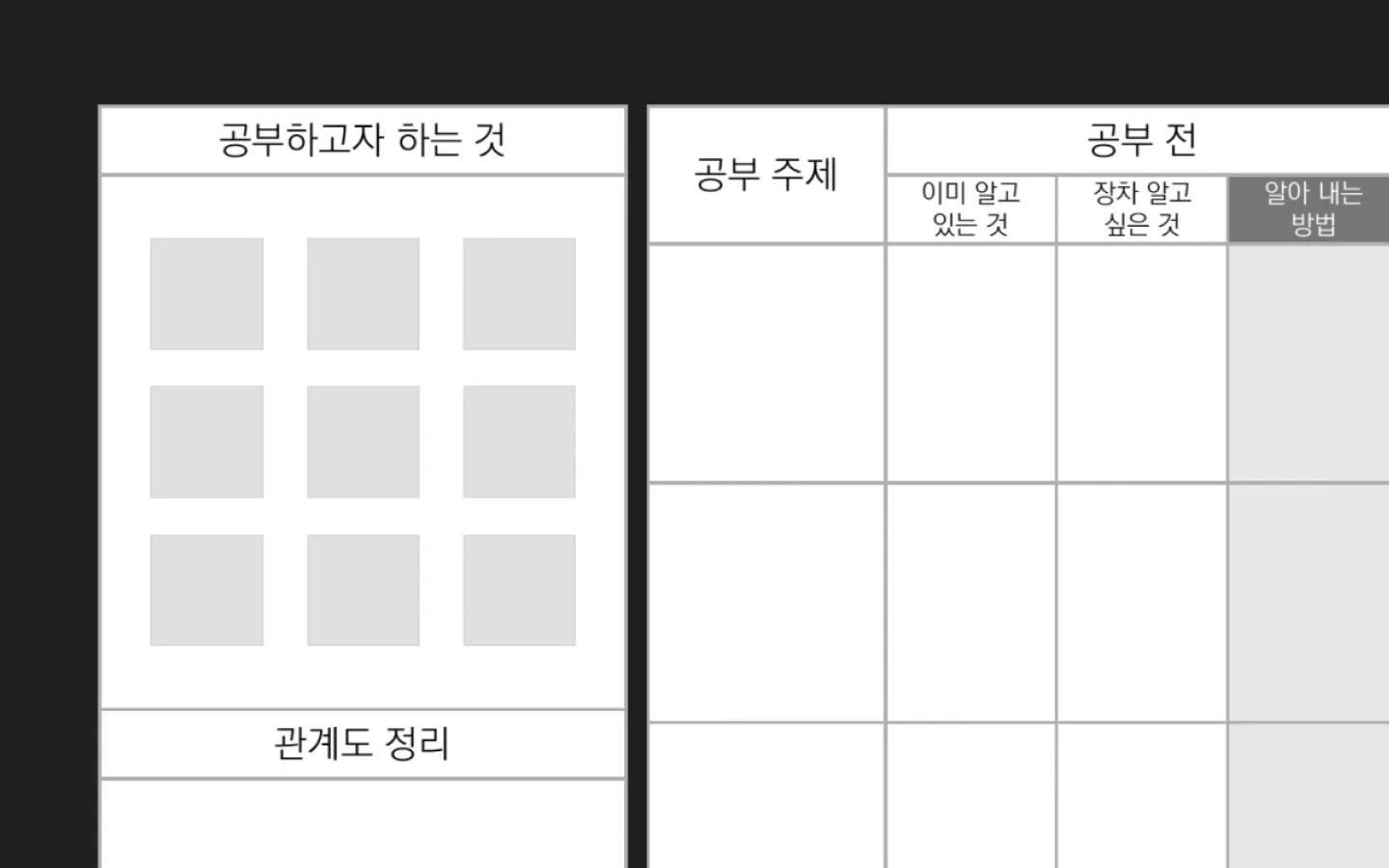 ImageSlide<b>[리소스 로드맵]</b> 무조건 아웃풋을 만드는 책 선택법