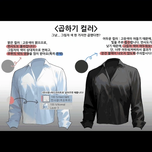 시그니처 일러스트레이터 건망