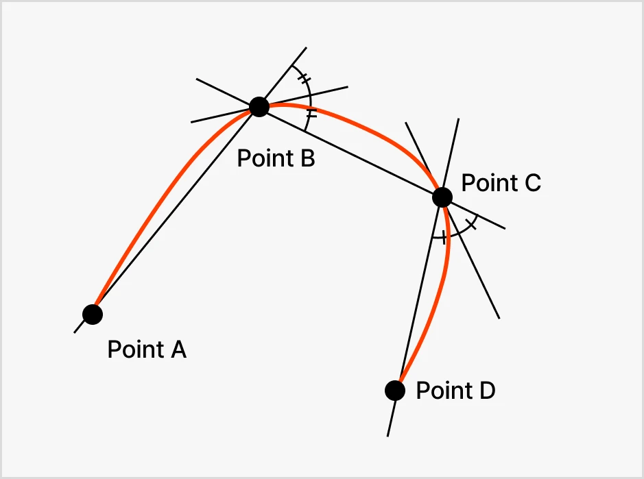 ImageSlide <b>03. Spline Movement</b>
