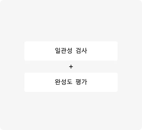 ImageSlide<b>품질 관리 Agent</b>