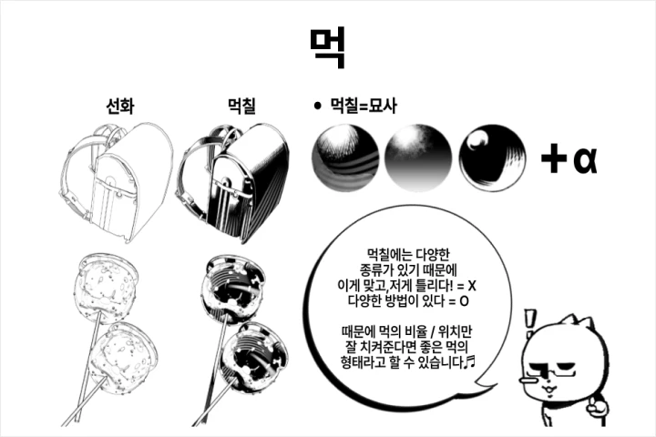 일러스트레이터 모모 강의예제