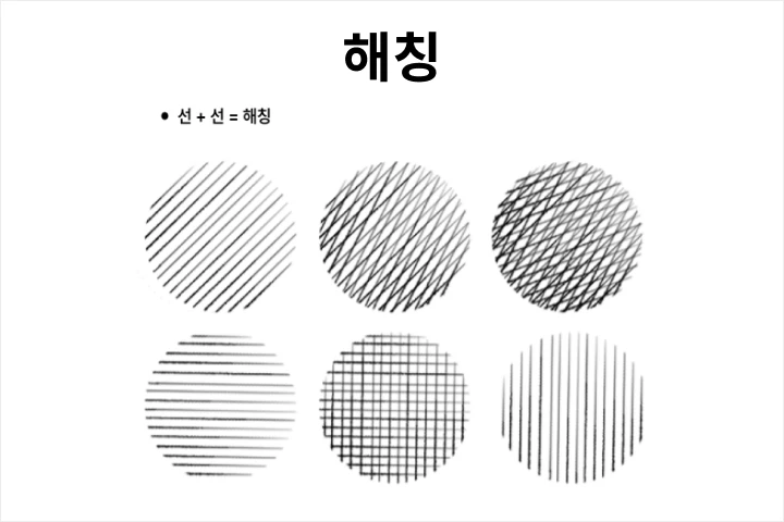 일러스트레이터 모모 강의예제
