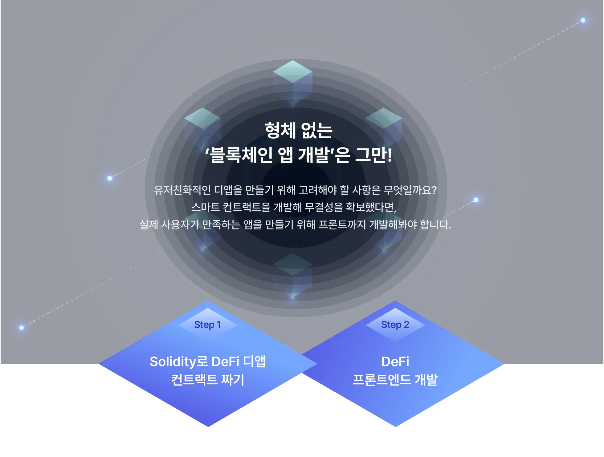 B-Harvest와 함께 하는 블록체인 개발의 모든 것 | 패스트캠퍼스