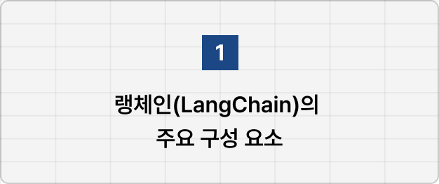 ImageSlide<b>▶︎ 학습 내용</b>