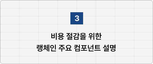 ImageSlide<b>▶︎ 학습 내용</b>