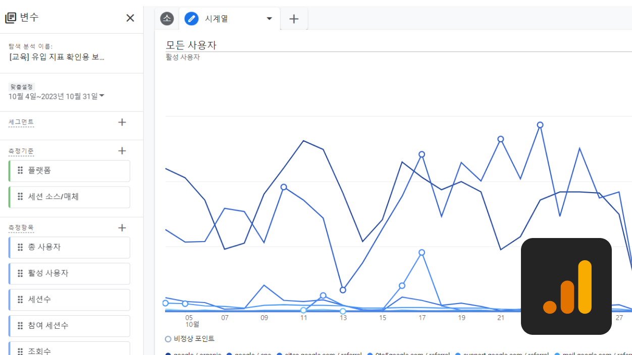 ImageSlide<span style="color: #ffffff; font-weight: bold; text-align: center; display: block;">GA4 탐색 보고서 만들기</span>