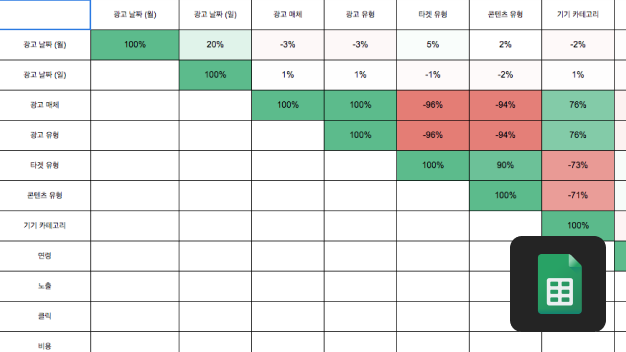 ImageSlide<span style="color: #ffffff; font-weight: bold; text-align: center; display: block;">스프레드시트로 통계 및 데이터 분석</span>