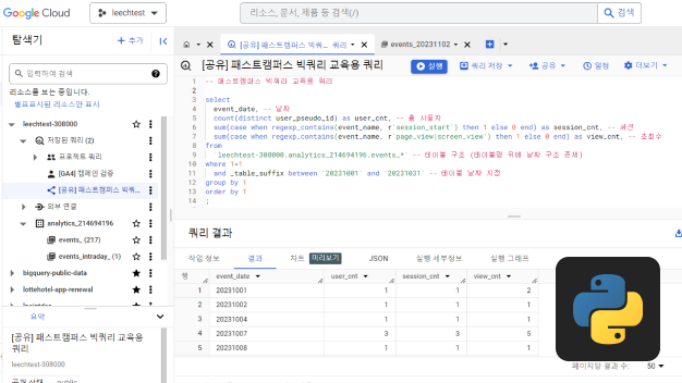 ImageSlide<span style="color: #ffffff; font-weight: bold; text-align: center; display: block;">프로모션 검정 분석을 통한 마케팅 성과 분석</span>