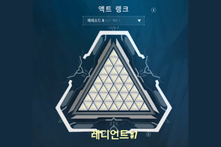게임 데이터 플랫폼 OP.GG