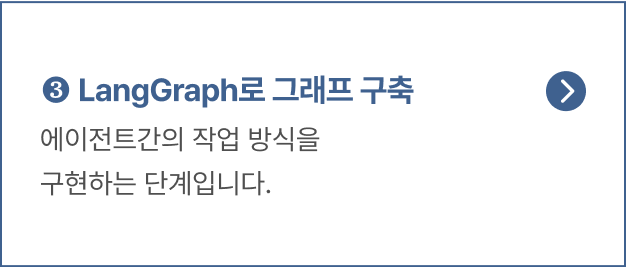 ImageSlide