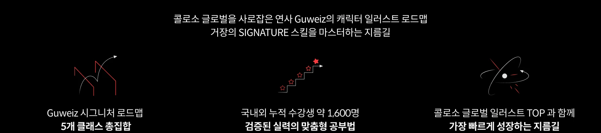 일러스트레이터, Guweiz