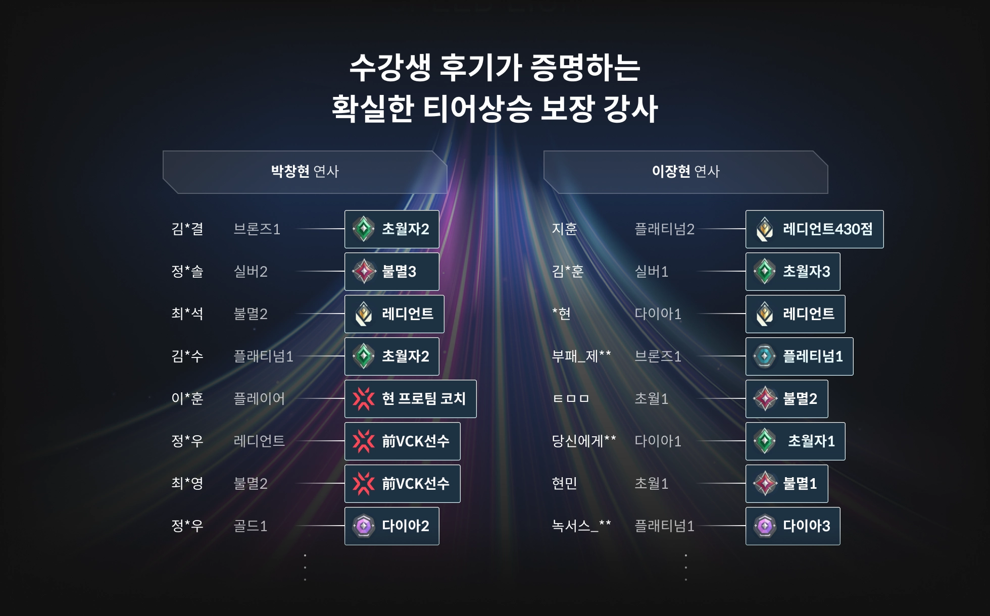 OP.GG 리즌