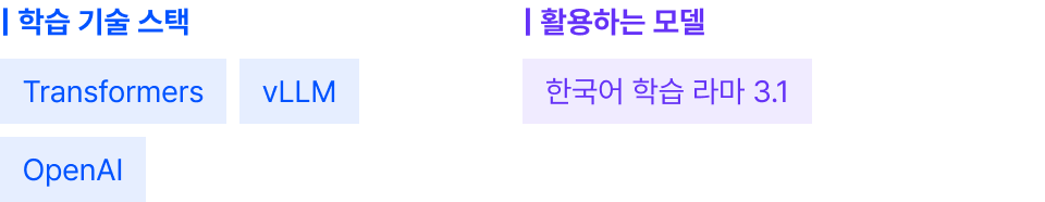 프로젝트 상세 이미지