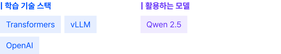 프로젝트 상세 이미지