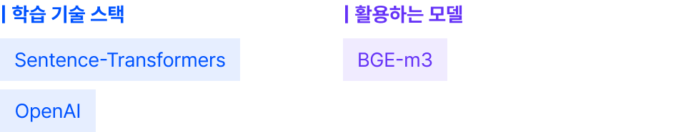 프로젝트 상세 이미지