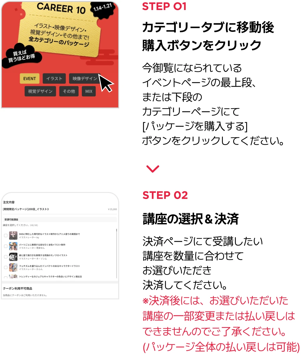 購入方法