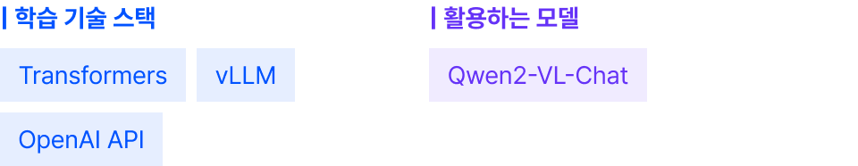 프로젝트 상세 이미지