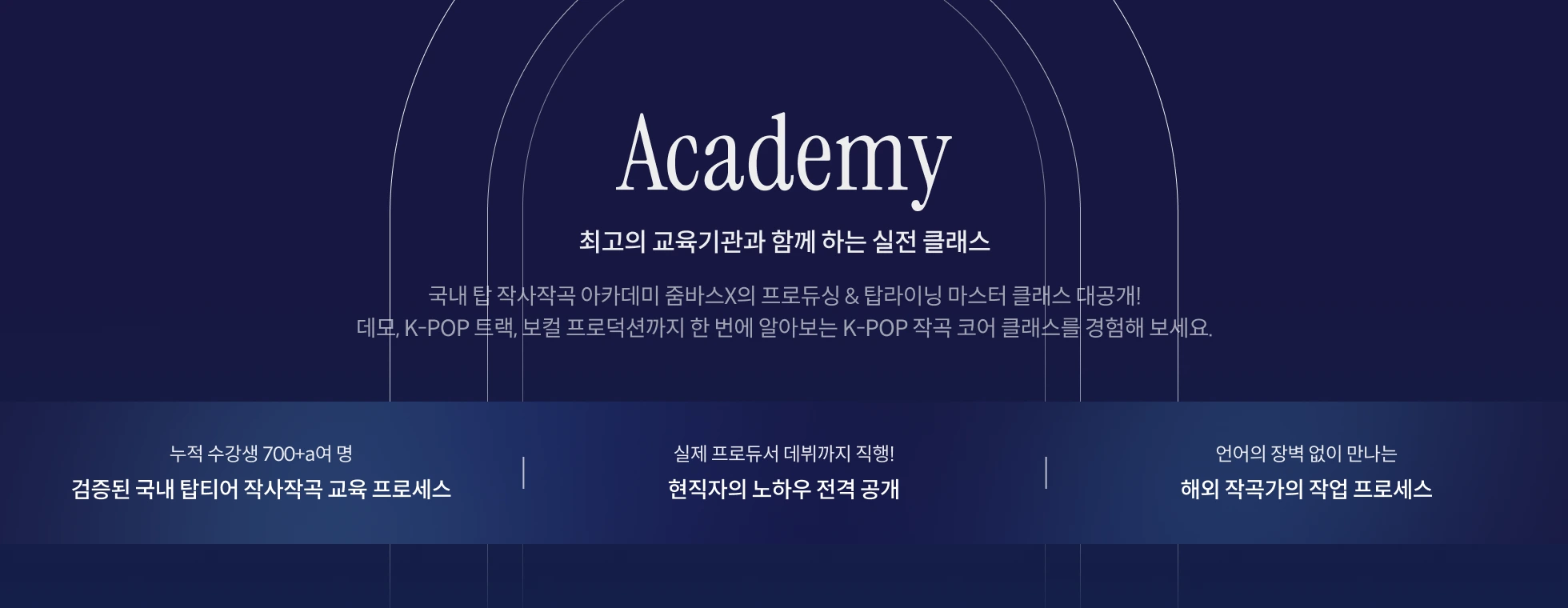 콜로소 아카데미